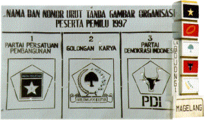 Indonesian POLITICS